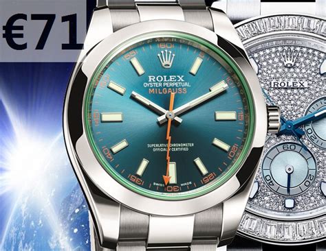 replica watch sites paypal|replicate rolex.